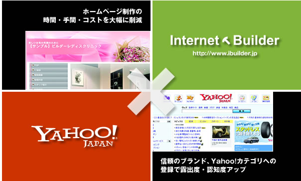 ホームページ制作の時間・手間・コストを大幅に削減。信頼のブランド、Yahoo!カテゴリへの登録で露出度・認知度アップ