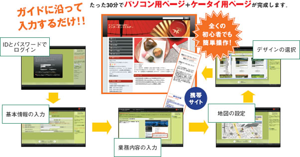 Yahoo! JAPAN�g�b�v�y�[�W�AYahoo!�d�b���AYahoo!�n�}������������N���\���A�y�[�W�ւ̗U���𑣂��܂��B