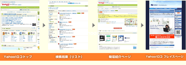 Yahoo!JAPAN�̗l�X�ȃR���e���c���瓱�����m�ۂ���̂ŁA���[�U�[�̗��֐�������I�Ɍ��サ�܂��B