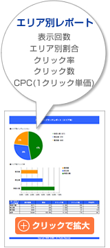�G���A�ʃ��|�[�g/�G���A�ʃ��|�[�g�E�\���񐔁E�N���b�N���E�N���b�N���ECPC�i1�N���b�N�P���j
