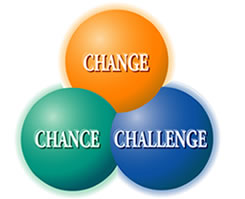 CHANGE　CHANCE　CHALLENGE