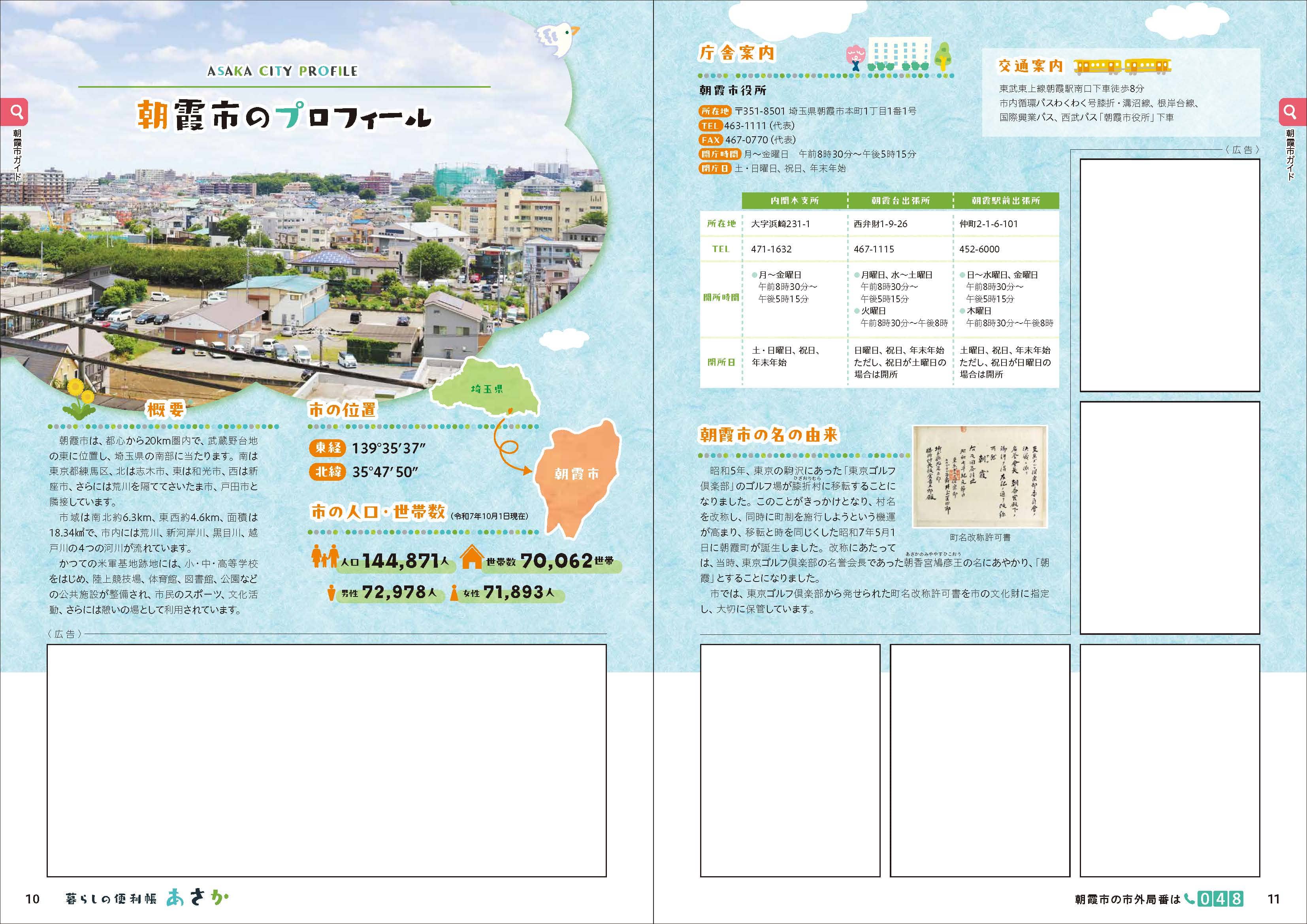 広告誌面イメージサンプル