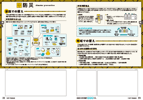 広告誌面イメージサンプル
