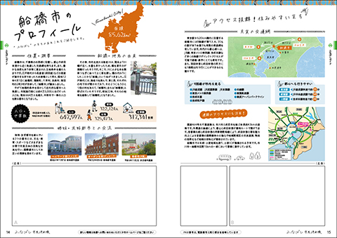 広告誌面イメージサンプル