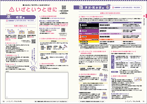 広告誌面イメージサンプル
