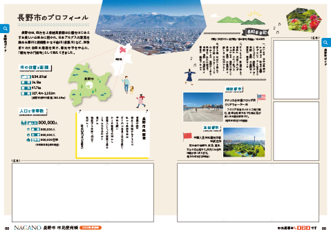 広告誌面イメージサンプル