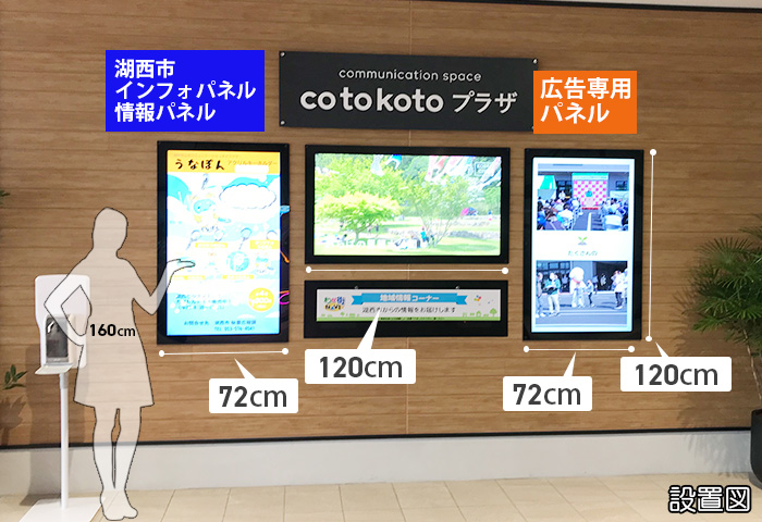 設置イメージ