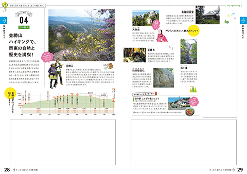広告誌面イメージサンプル