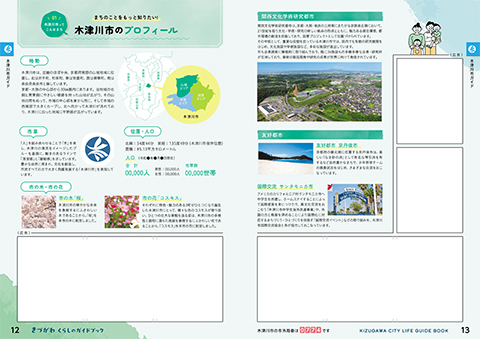 広告誌面イメージサンプル