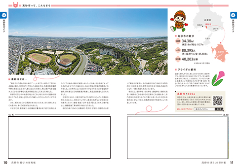 広告誌面イメージサンプル