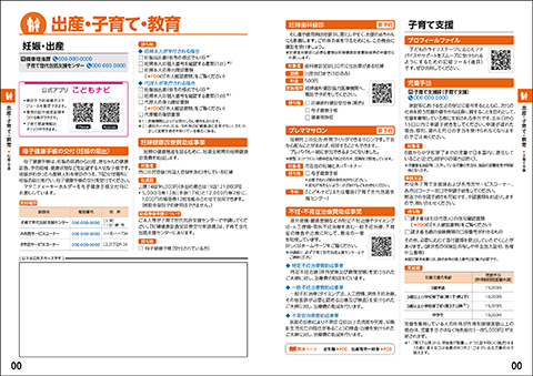 広告誌面イメージサンプル