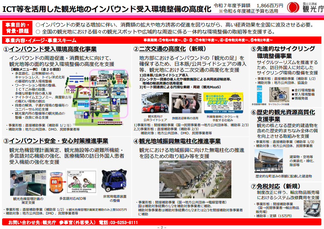 令和7年度予算から読み解く!自治体が使える2025年度のインバウンド補助金パッケージ