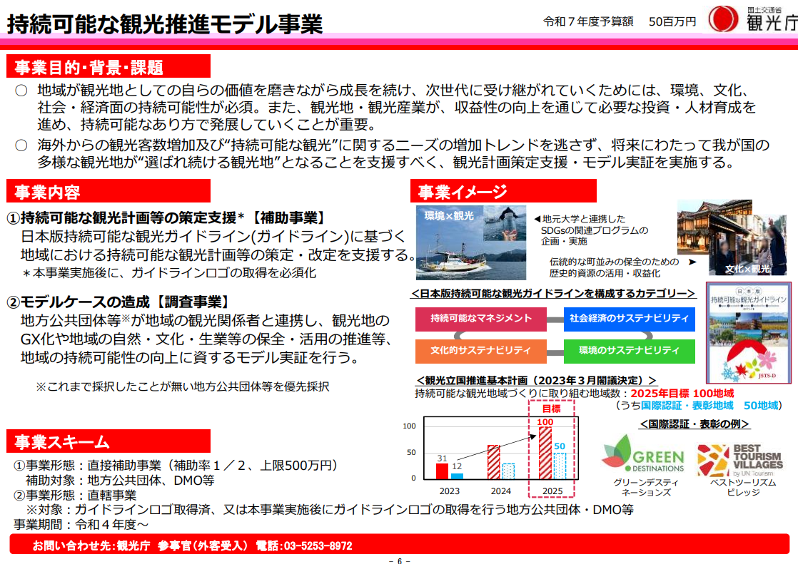 令和7年度予算から読み解く!自治体が使える2025年度のインバウンド補助金パッケージ